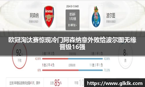欧冠淘汰赛惊现冷门阿森纳意外败给波尔图无缘晋级16强